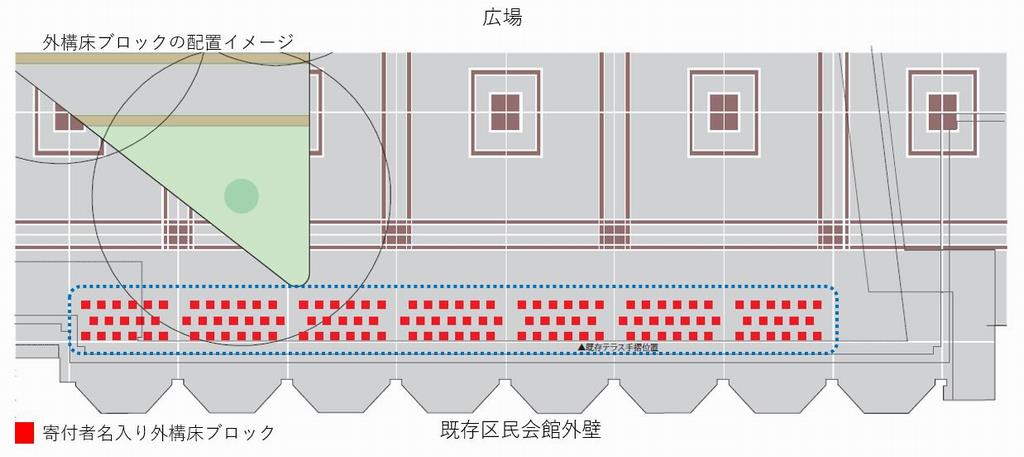 床ブロック配置イメージ