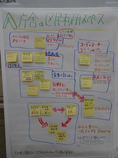 A班意見まとめ