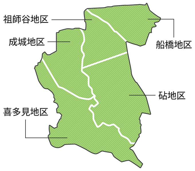 砧地域の各地区の地図