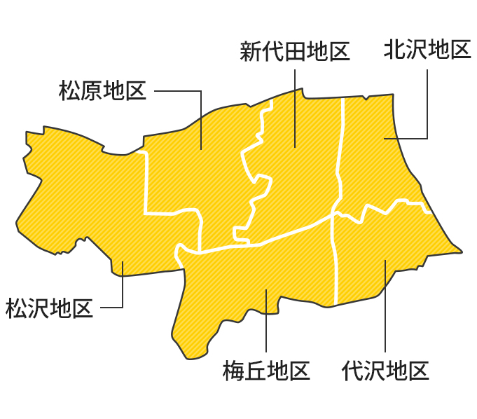 北沢地域の各地区の地図